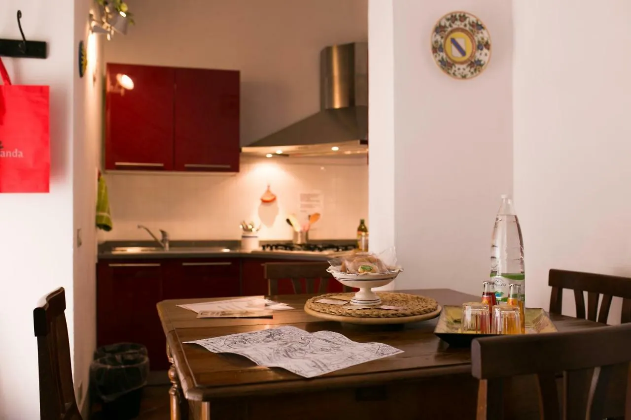***  Relais Sassetti Bed and Breakfast Πίζα Ιταλία